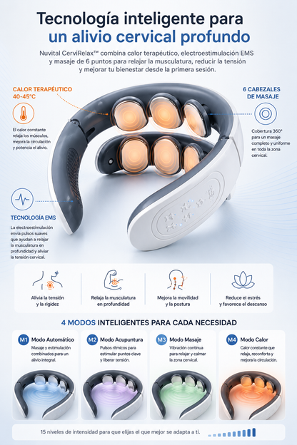 Nuvital CerviRelax™