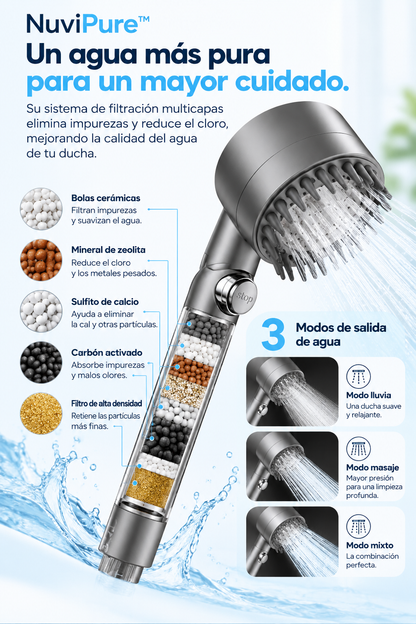 NuviPure. Agua más limpia. Mayor presión. Cuidado diario para tu piel y tu cabello.