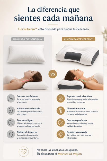 CerviDream Despierta con el cuello relajado y disfruta de un descanso realmente reparador.